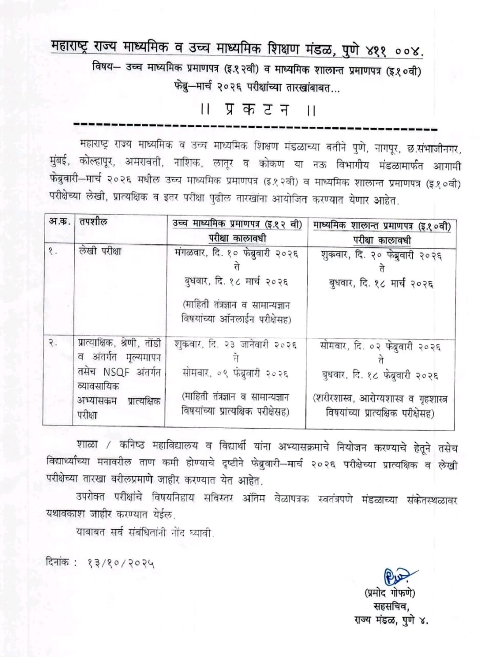 इयत्ता १० वी आणि १२ वी फेब्रु-मार्च २०२६ परीक्ष्यांच्या तारखांबाबत