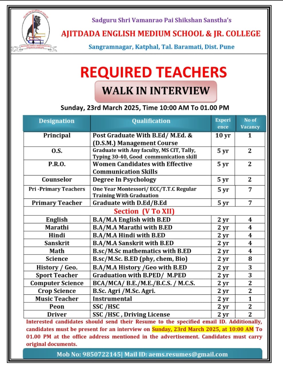 Teacher Requirement 2025