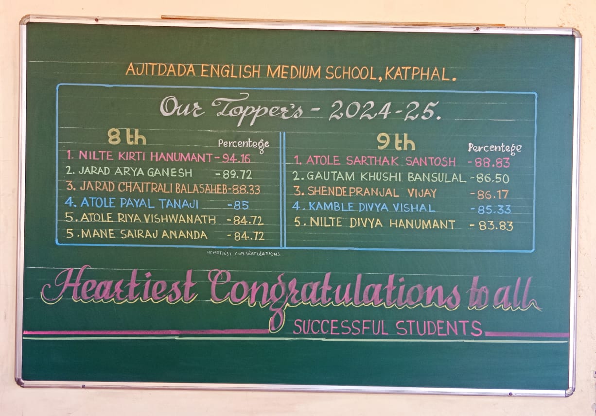 Our Toppers